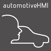 Model-Driven HMI Development in the Automotive Industry