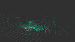 csm_AI-Testfield-PointCloud_b5741aec23.png