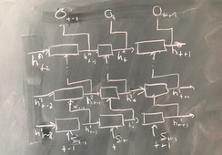 Tiefes Lernen für End-to-End-Anwendungen in der Sprachtechnologie