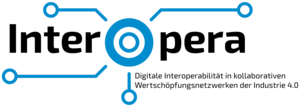 InterOpera - Teilmodelle der Asset Administration Shell