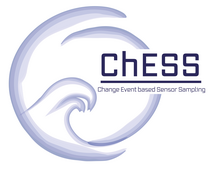 ChESS – Change Event Based Sensor Sampling