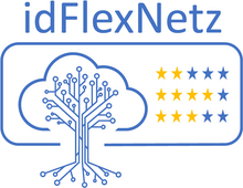 Creation of an ICT ecosystem for forecasting and operating models for the grid-serving operation of controllable consumers and generators