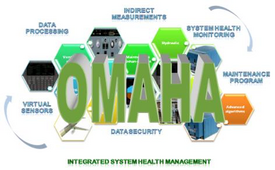 OMAHA - Overall Management Architecture for Health Analysis