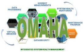 OMAHA-2 – OMAHA - Overall Management Architecture for Health Analysis