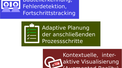 semosys_bild1.png