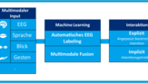 csm_EXPECT_Concept_3ec0e94ac9.png