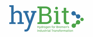 hyBit – Hydrogen for Bremen's industrial Transformation - Subproject: Agent-based modelling and social simulation