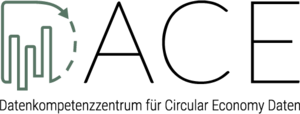 DACE – Data Competence Centre for Circular Economy Data