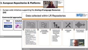 Sharing language data – but how? MLT at the third "Swahili Workshop on Data Repositories" organized by GIZ