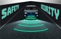 Timely Validation of Safey and Security Requirements in Autonomous Vehicles